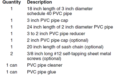 b3e824b6-6e1f-4480-a0c9-f60880ee4ab3