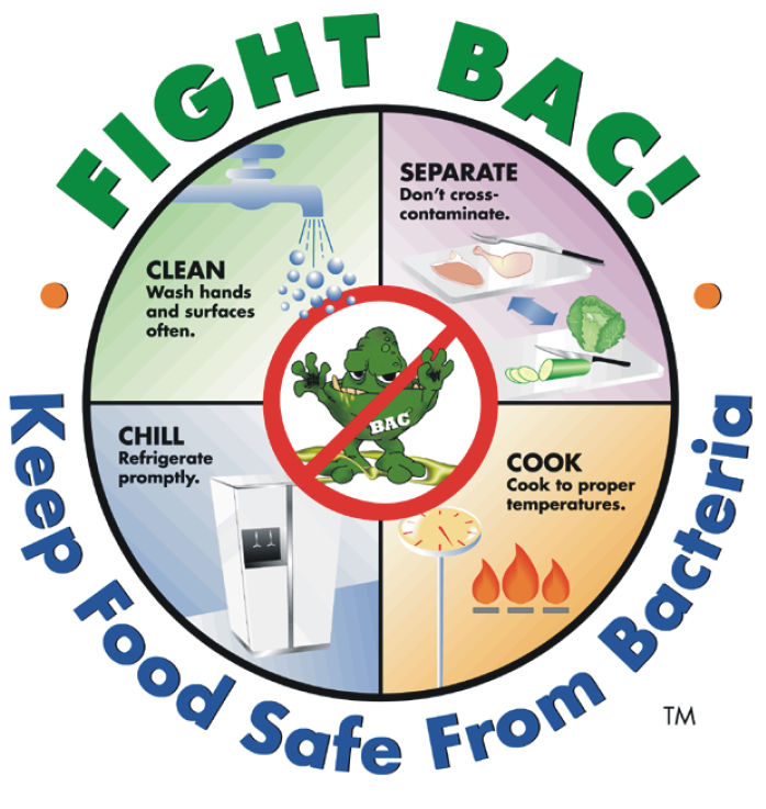 Fight Bac wheel graphic shows four components of campaign: clean, separate, cook, chill