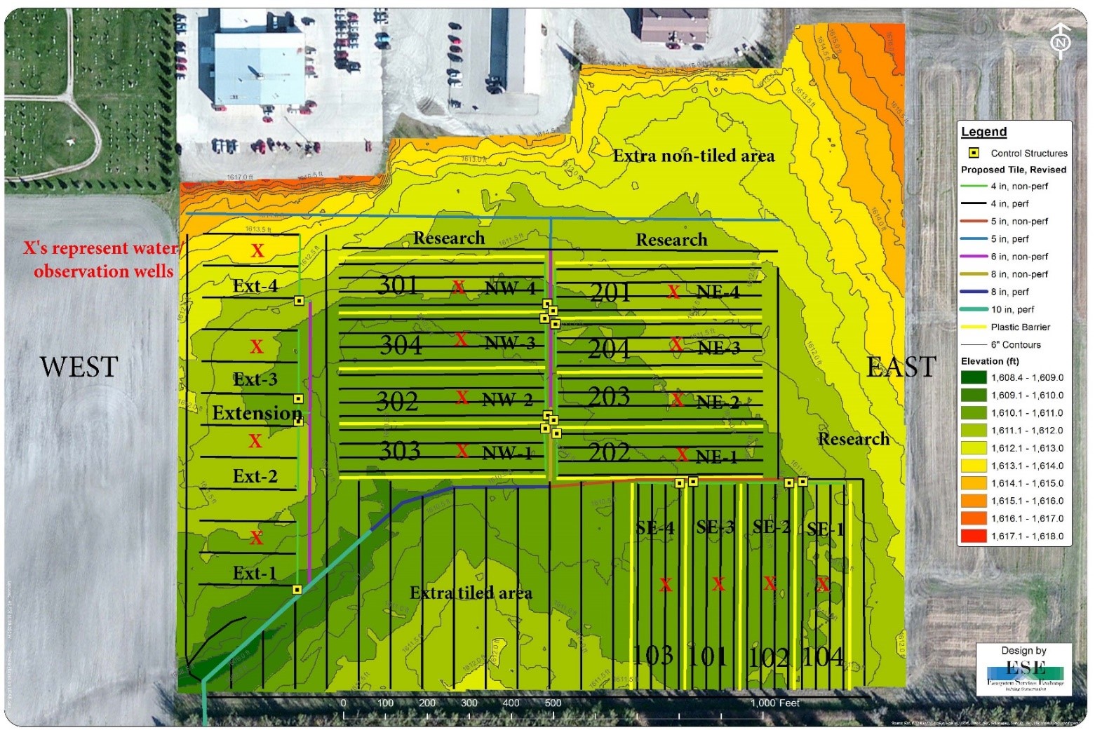A map of the LREC Groundwater Management Research Project plots showing well locations, water control structures, tiling, and elevation ranges.