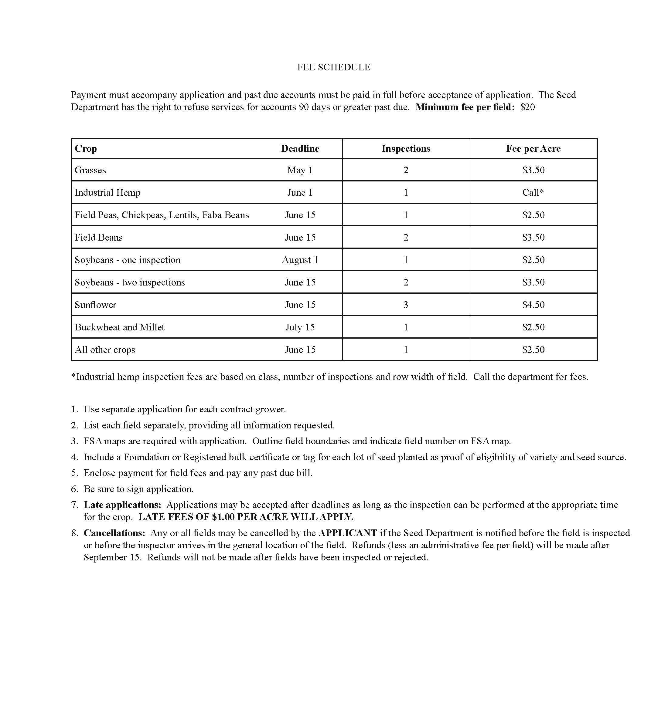 Fee Schedule for Field Inspection of Field Seeds