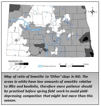 Map of Smectite to ‘Other’ clays ratio in ND. White areas have low smectite, requiring more patience before spring work to avoid long-term compaction.