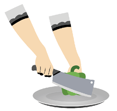 3. Correct or Incorrect