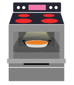 1. Correct or Incorrect