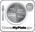 choosemyplate.gov
