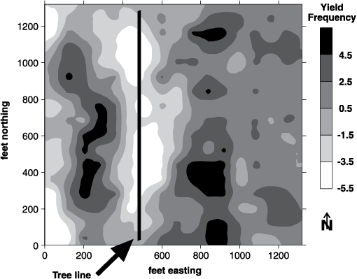 Figure 14a. Multiyear yield maps (corn-soy rotation) in Illinois (top) and satellite image of growing crop (bottom), showing similar patterns.
