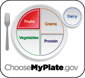 ChooseMyPlate.com Fruit