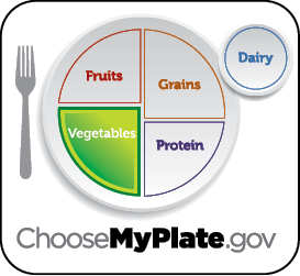 ChooseMyPlate.com Vegetables