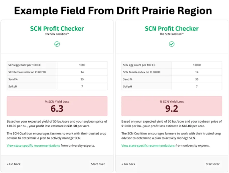SCN Profit Checker Demonstration pt 2