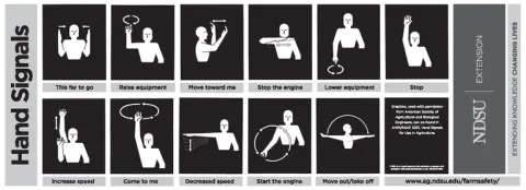 A diagram shows various hand signals for guiding farm equipment drivers. The black-and-white image depicts a person with 11 signals.