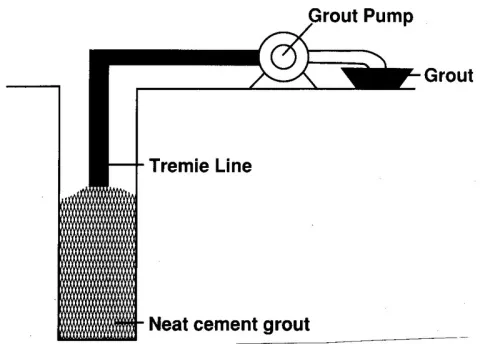 see caption and surrounding text