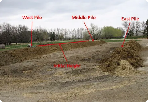 Figure 1. Initial windrows of bedded feedlot manure. The west pile is not visible, and note the initial height of the middle pile (photo 线上赌博app Carrington Research Extension Center).
