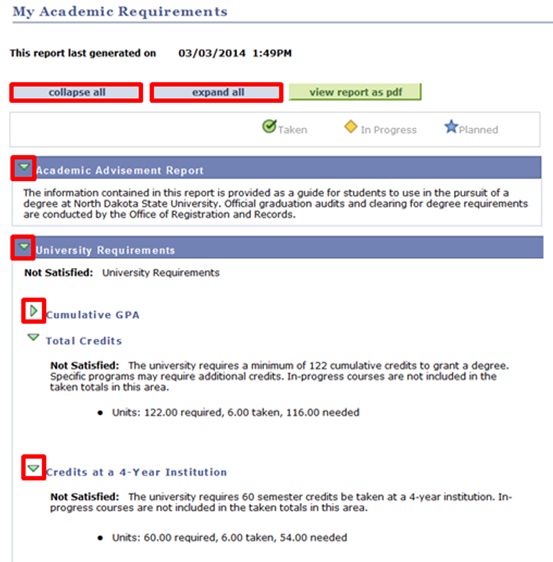Screenshot of 'My Academic Requirements' page with collapse and expand buttons highlighted.