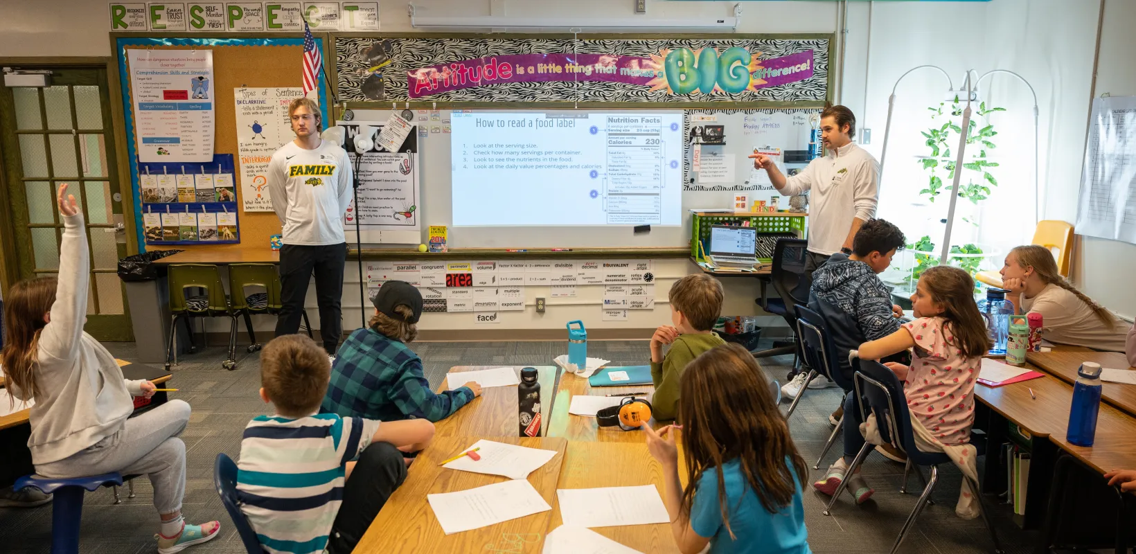 Student teachers standing in front of health class teaching.
