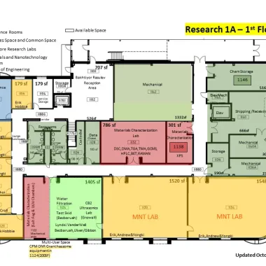 Diagram for building R1A first floor with room assignments