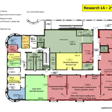 Diagram of building R1A second floor with room assignments