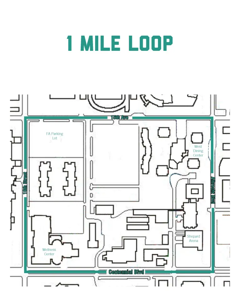 1 Mile Loop